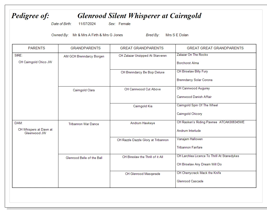 Glenrood silent whisper at cairngold